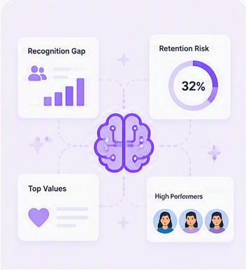 AI Insights